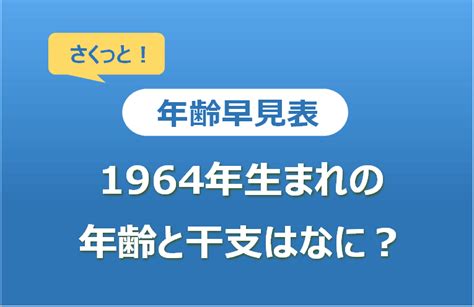 1964 干支|1964年・昭和39年生まれ・辰年(たつどし)・今年60歳